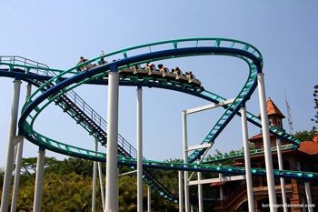 montanha russa - Conheça as principais atrações do Beto Carrero World